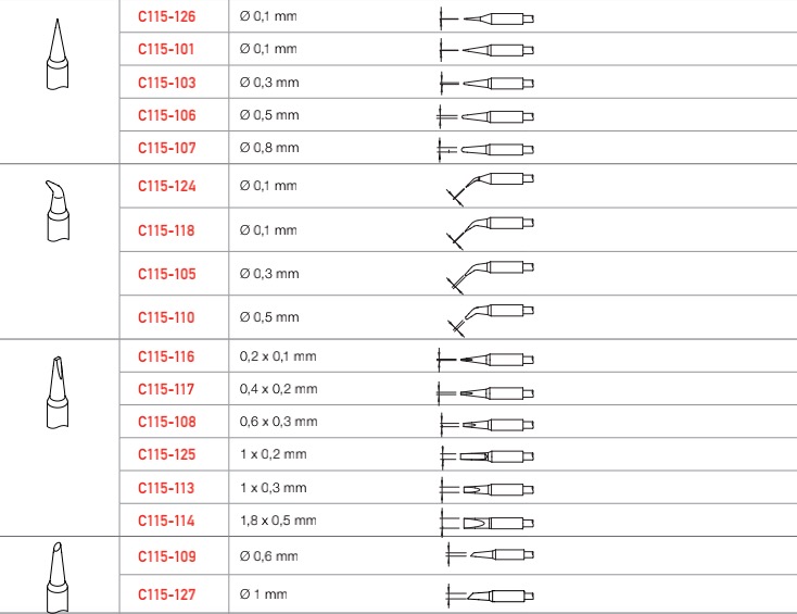 Asli JBC C115 Seri Solder Besi - C115 Nano Soldering Iron Station ulasan dan harga